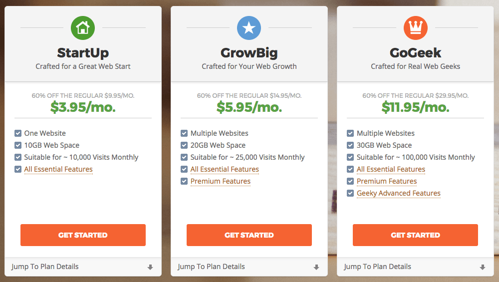 alternative to soundcloud hosting plans 4$ a month for your personal artist website