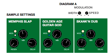 modulation with a screw driver diagram for mxr carbon copy analog delay guitar pedal